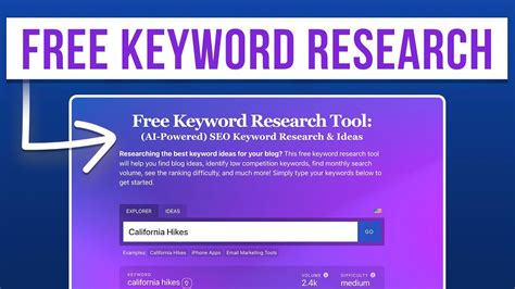 Image result for How to Find KeyWords