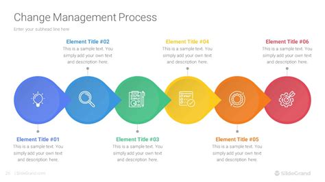 Image result for Process Change Picture for PowerPoint