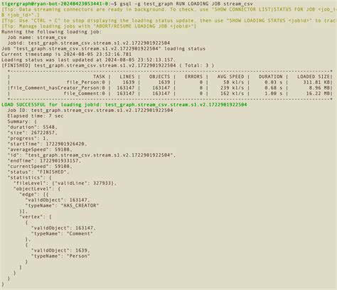 Toradh íomhá ar Data Loading Visual
