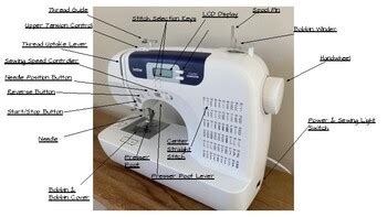 Image result for Computerized Sewing Machine with Parts