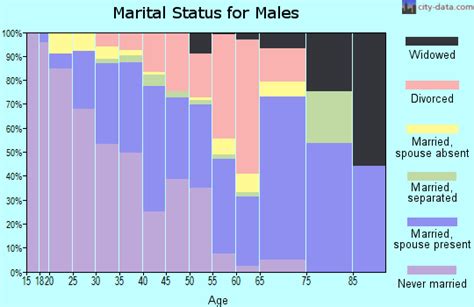 38122 Zip Code Map に対する画像結果