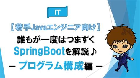 Spring Boot From Scratch Abdul に対する画像結果