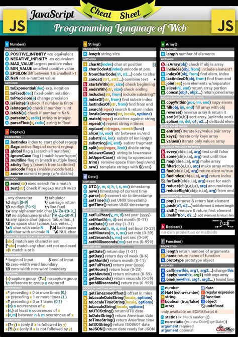 Image result for CSS Script Example