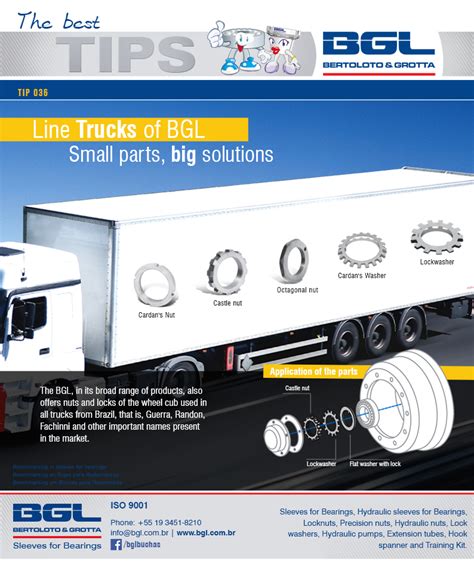 Image result for BGL Machine Container