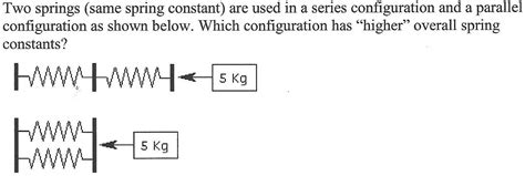 Image result for Spring Constant in Parallel