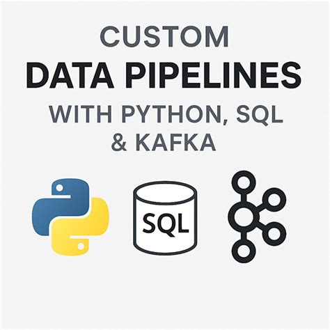 Toradh íomhá ar Data Pipeline with Python SQL