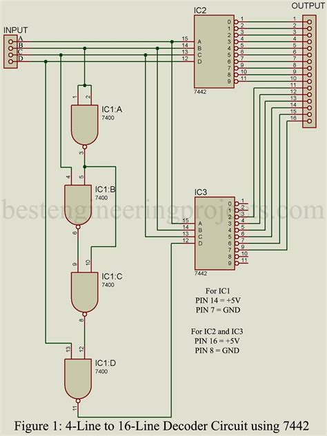 Toradh íomhá ar Pass through Decoder Circuit