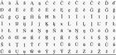 Afbeeldingsresultaten voor What Is Character Representation Computer Science