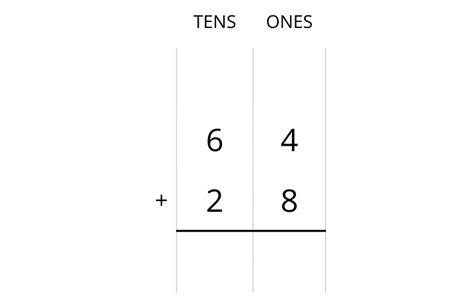 Image result for Algorithm For Adding Two Numbers