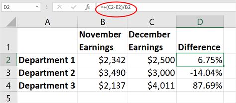 Image result for Excel Percentage Formula Cheat Sheet