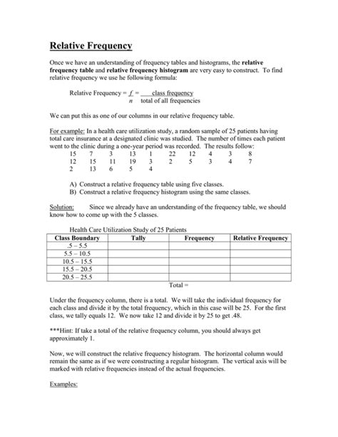 Image result for Create a Relative Frequency Table