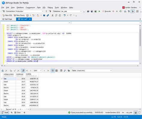 Toradh íomhá ar String MySQL