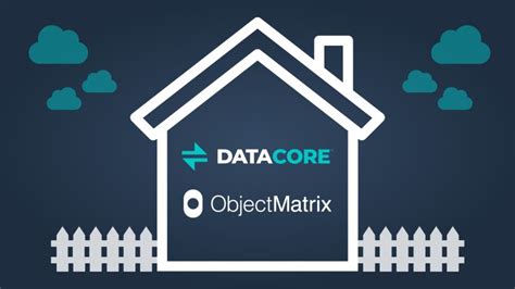 Image result for DataCore Object