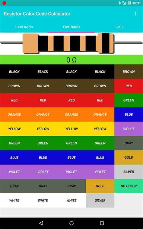 Resistor Color ES に対する画像結果