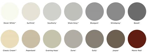 Image result for Colorbond Grey Colour Chart