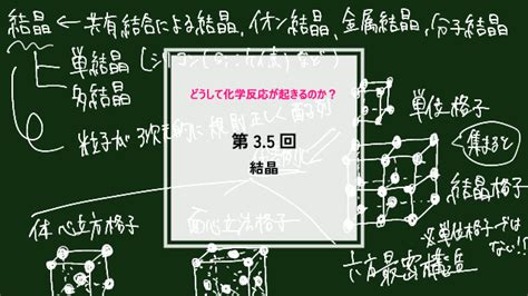 Array Science に対する画像結果