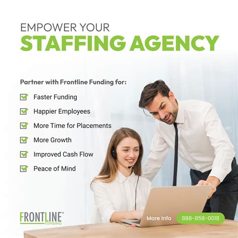 Image result for Frontline Funding 2005