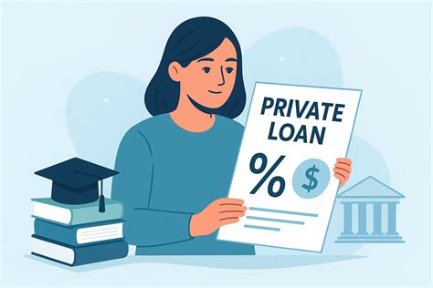 Toradh íomhá ar Student Loan Forgiveness Help