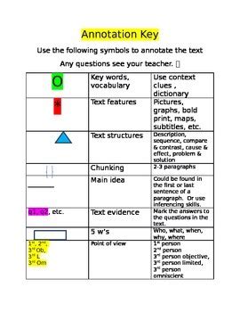 Image result for Annotation Key