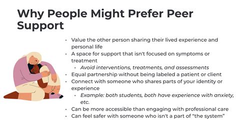 Image result for Peer Support Proposal Example