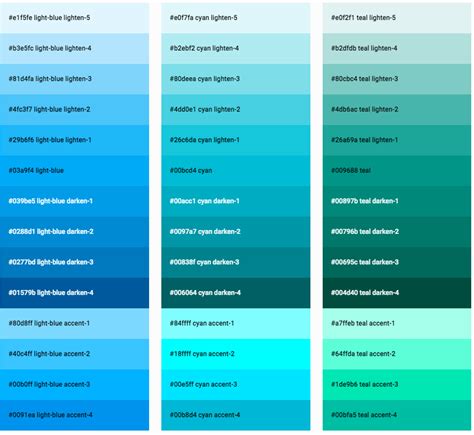 Afbeeldingsresultaten voor CSS Blue All Types