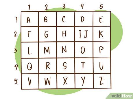 Code Decipher に対する画像結果