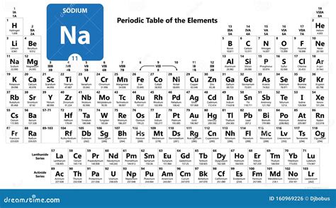 Image result for Sodium Write by Salt