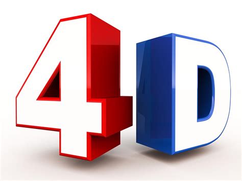 Image result for 4D Cinema Character Modelling