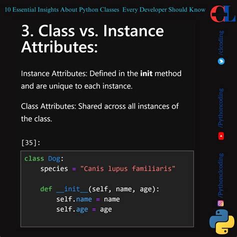 Toradh íomhá ar Best Image Python Language for Instagram Page