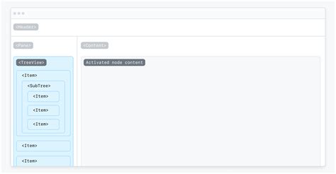 Image result for TreeView Design