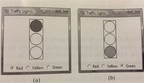 Image result for Traffic Signal Coding in Nested If in Python