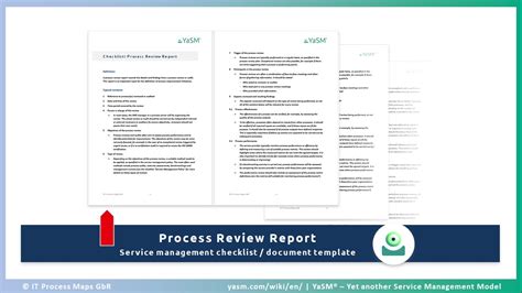 Image result for Sample Review Process