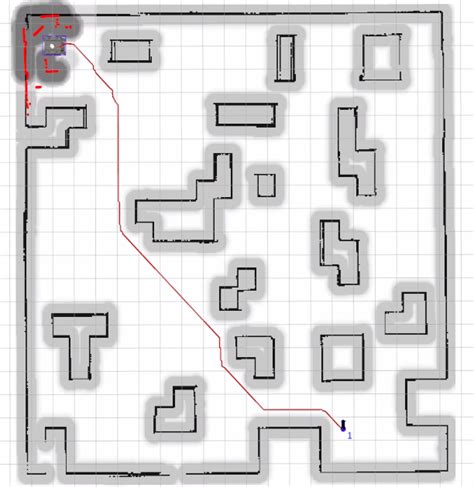 Image result for Blur Algorithm in Path Planning