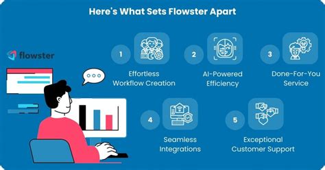 Image result for Workflow Software Comparison
