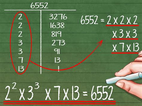 Image result for How to Factor