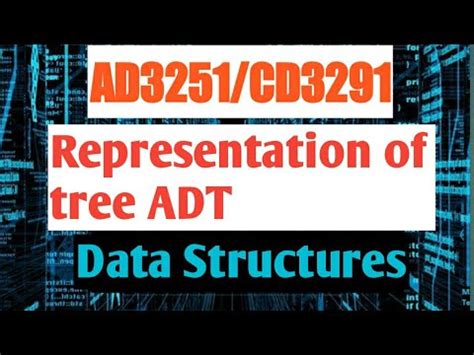 Afbeeldingsresultaten voor Explain ADT in Data Structure