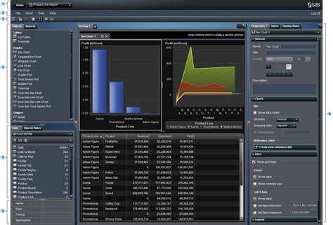 Toradh íomhá ar SAS Visual Analytics Training Icon