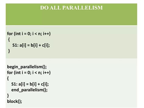 Image result for Parallel Programming Concepts and Practice
