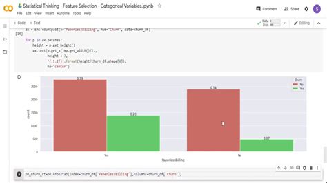 Image result for Chi-Squared Feature Selection