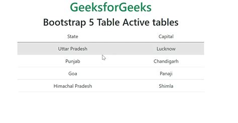 Image result for Bootstrap 5 Table Example