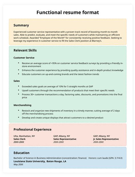 Image result for Functional Resume Format Examples