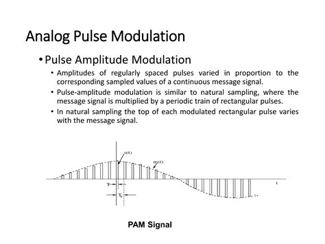 Afbeeldingsresultaten voor Pulse Analog Modulation Photo