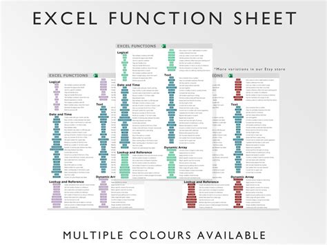 Image result for Excel Functions and Formulas Cheat Sheet