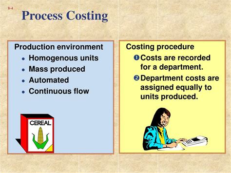 Image result for Process Costing System