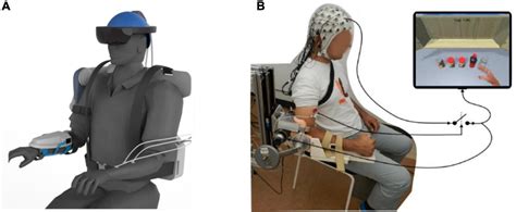 Brain-Machine Interface-এর ছবি ফলাফল