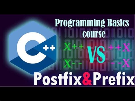 Image result for Postfix Prefix Programming
