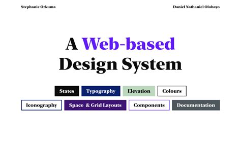 Web-Based Design Software に対する画像結果