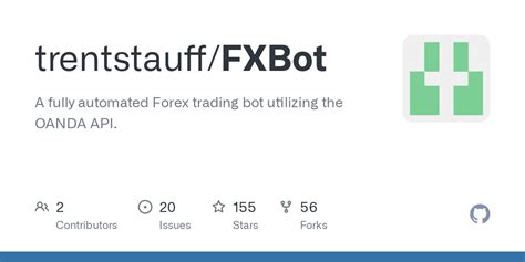 Image result for How to Write FTX API Bot