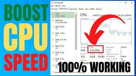 Improving Computer Speed and Performance に対する画像結果