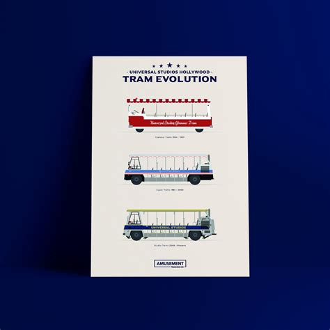 Afbeeldingsresultaten voor Digital Evolution Theme